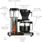 Кавоварка Moccamaster KBG 741 Select