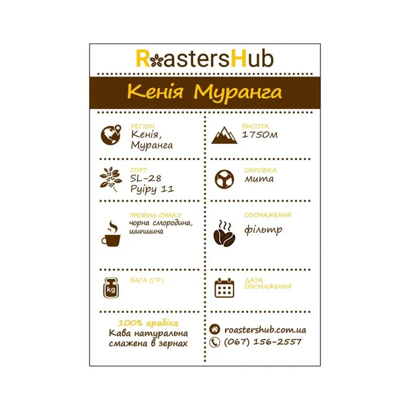 Кава Кенія Муранга