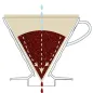 Пуровер Hario V60 пластик