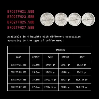 IMS Competition Filter Basket – купити в Києві, ціна | RoastersHub