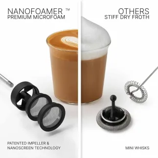 Subminimal капучинатор NanoFoamer V2 – купити в Києві, ціна | RoastersHub