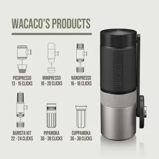 Wacaco кавомолка Exagrind – купити в Києві, ціна | RoastersHub